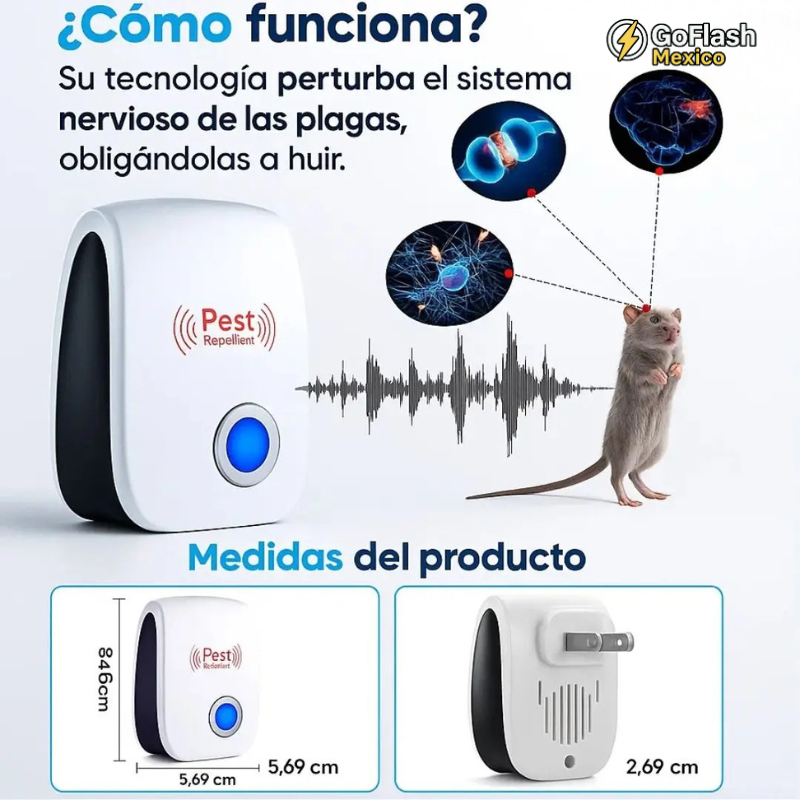 Repelente Ultrasónico. Antiplagas Elimina plagas sin veneno ni químicos en tu hogar.
